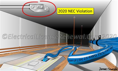 exposed junction box on ceiling|suspended ceiling junction box.